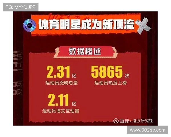 亚运会大家的评论世界杯体育论坛